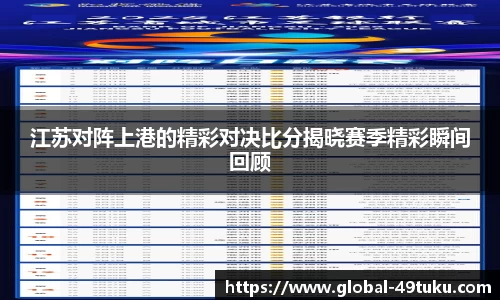 江苏对阵上港的精彩对决比分揭晓赛季精彩瞬间回顾