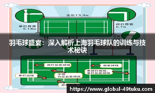 羽毛球盛宴：深入解析上海羽毛球队的训练与技术秘诀