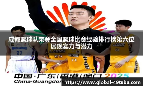 成都篮球队荣登全国篮球比赛经验排行榜第六位展现实力与潜力