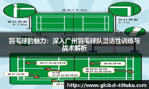 羽毛球的魅力:深入广州羽毛球队灵活性训练与战术解析