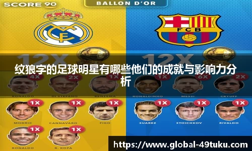 纹狼字的足球明星有哪些他们的成就与影响力分析