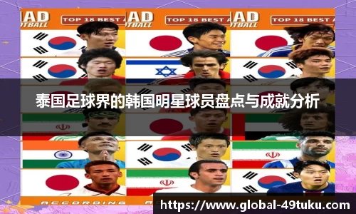 泰国足球界的韩国明星球员盘点与成就分析